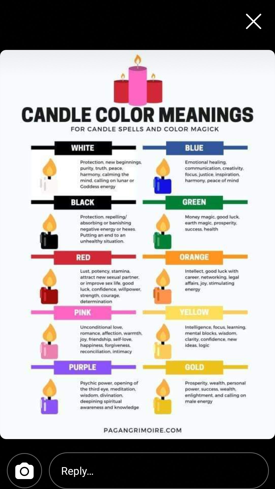Rainbow Candles
